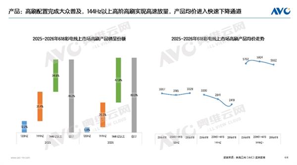 携带大量病毒!深圳近期蝙蝠入户频发:一旦接触就是Ⅲ级暴露