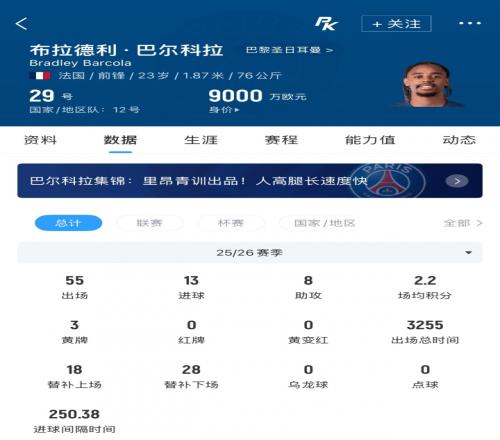 传奇落幕！C罗确认：美加墨是我最后一届世界杯