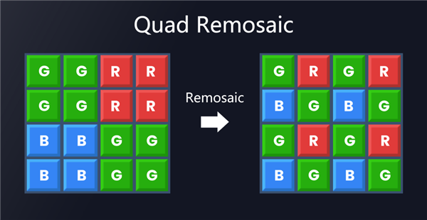 闹剧反转!女生用苹果17 Pro Max被停止捐助后威胁对方:真相竟是男子自编自演