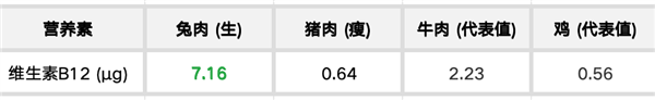 苹果新机冰火两重天：iPhone 18 Pro破发 Pro Max溢价500元成香饽饽